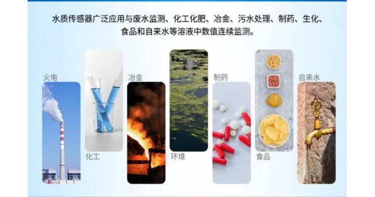 監測水中的重金屬離子，防止危害人們的身體健康